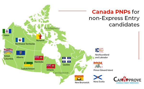 PNP Canada