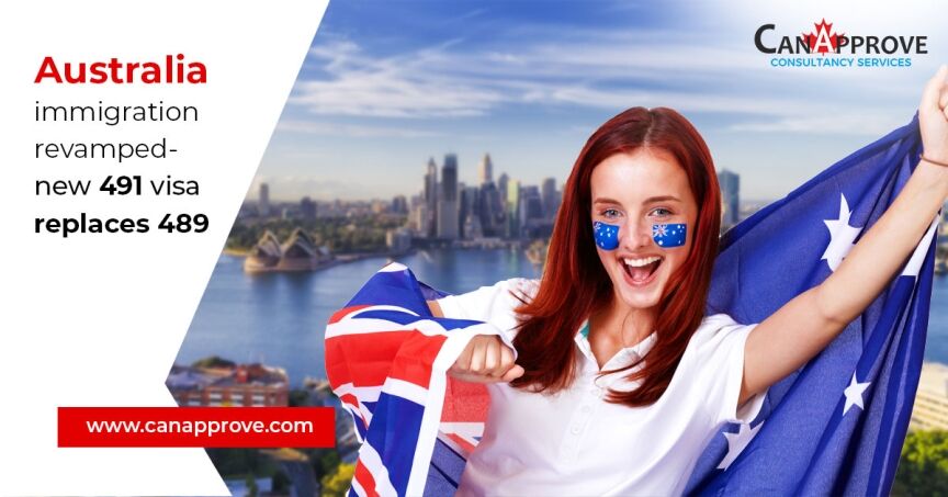 Migrate to Asutralia