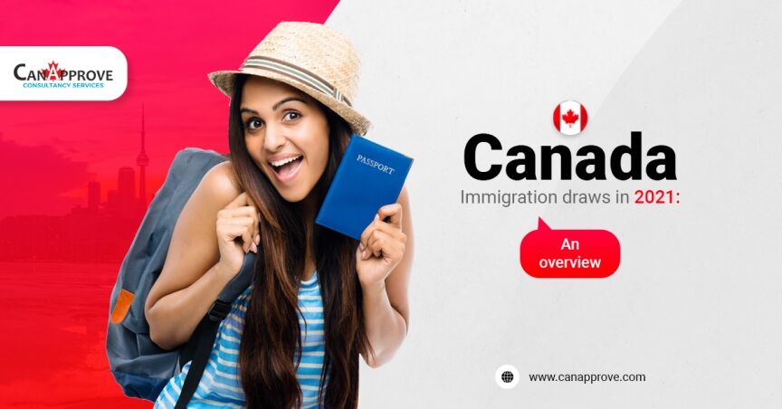 Canada Immigration Overview