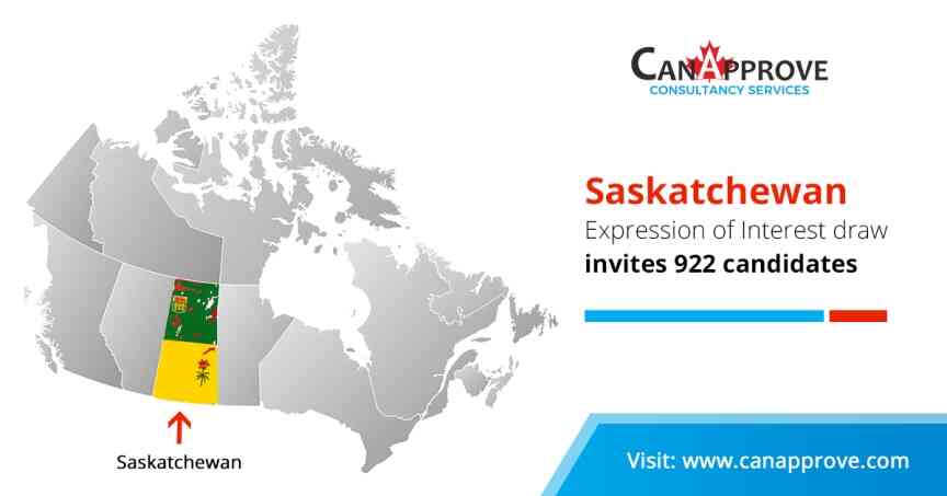 Saskatchewan Expression of Interest draw invites 922 candidates