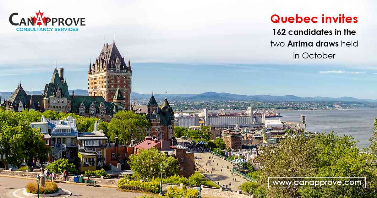 Arrima Draws October 2019