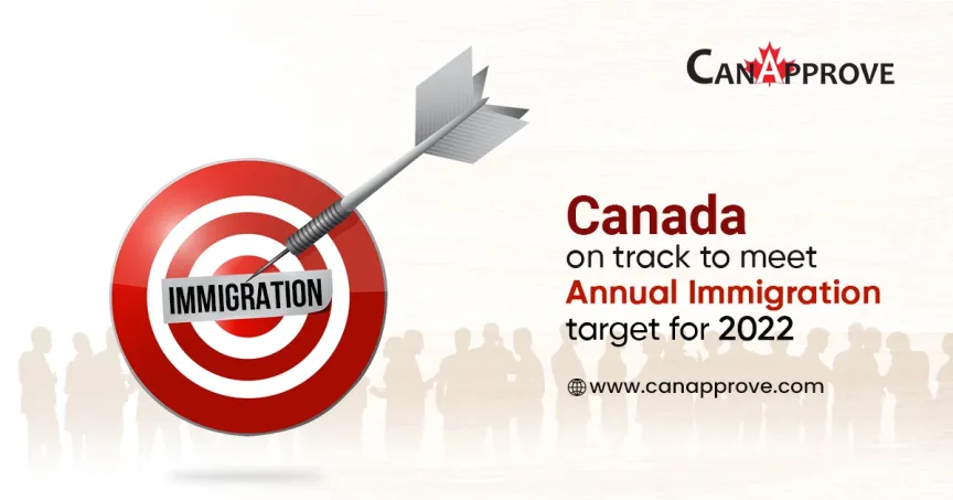 Canada right on track to welcome 431000 in 2022