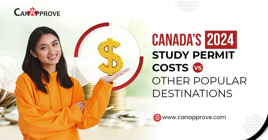 Canada Study Permit Costs