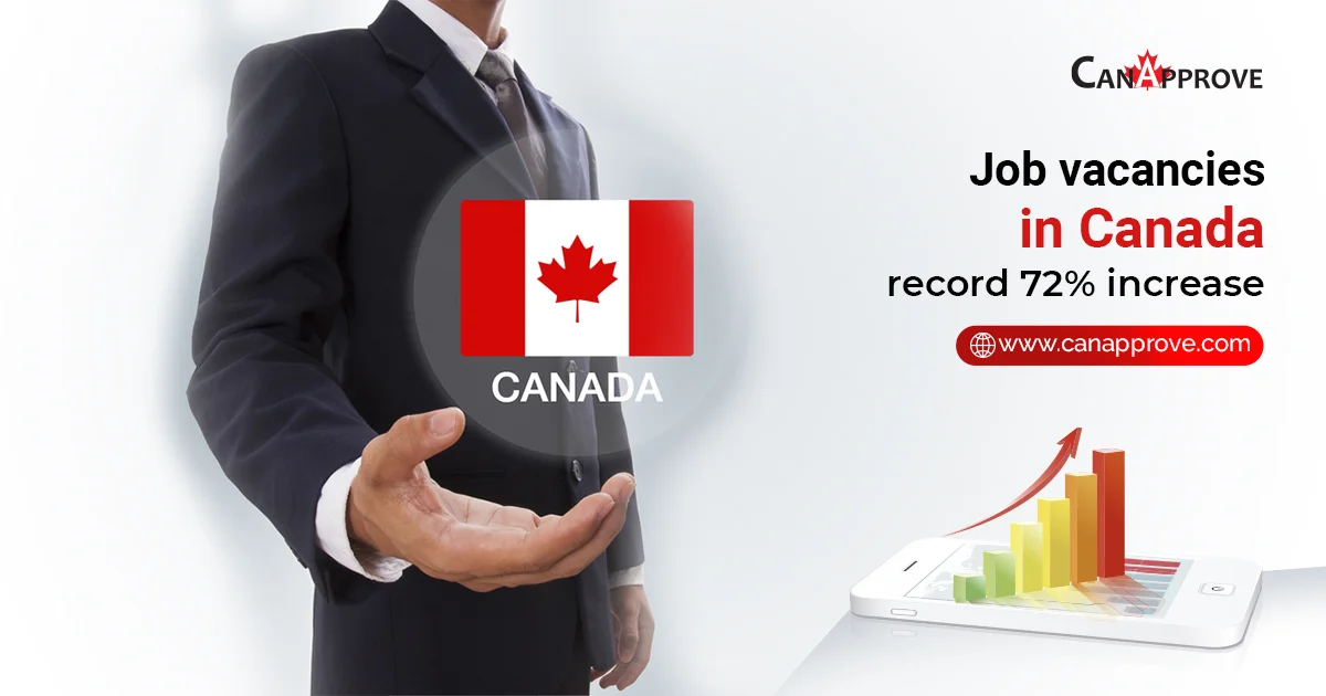 Job vacancies in Canada