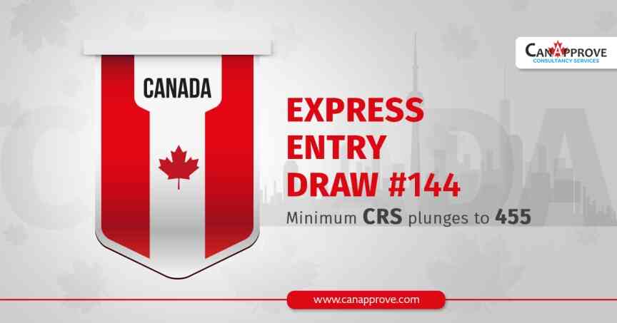 Express Entry Draw 144