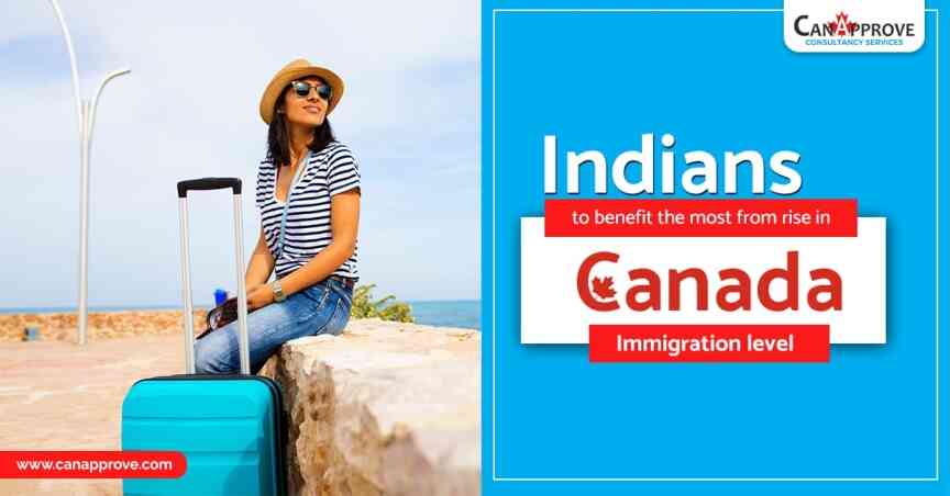 Canada’s immigration levels