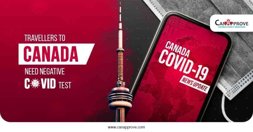 travelers to canada