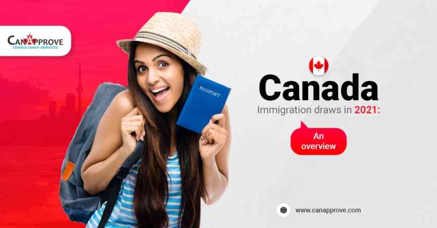 Canada Immigration Overview