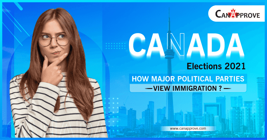 Canada Immigration