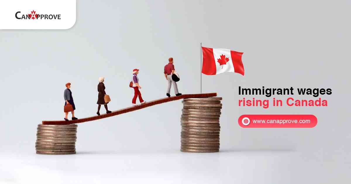 wages in Canada