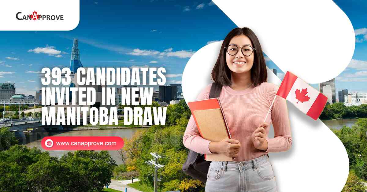 Manitoba candidates