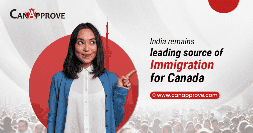 immigrants to Canada