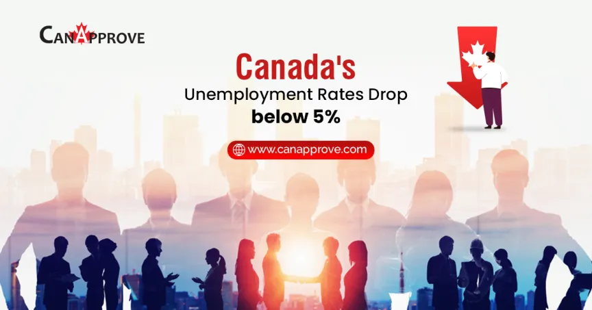 Canada’s employment rate drops below five percent, for first time in history