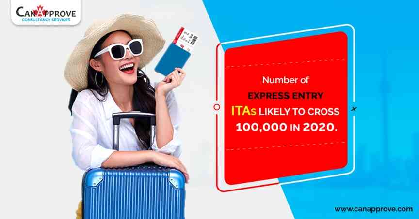 Number of Express Entry