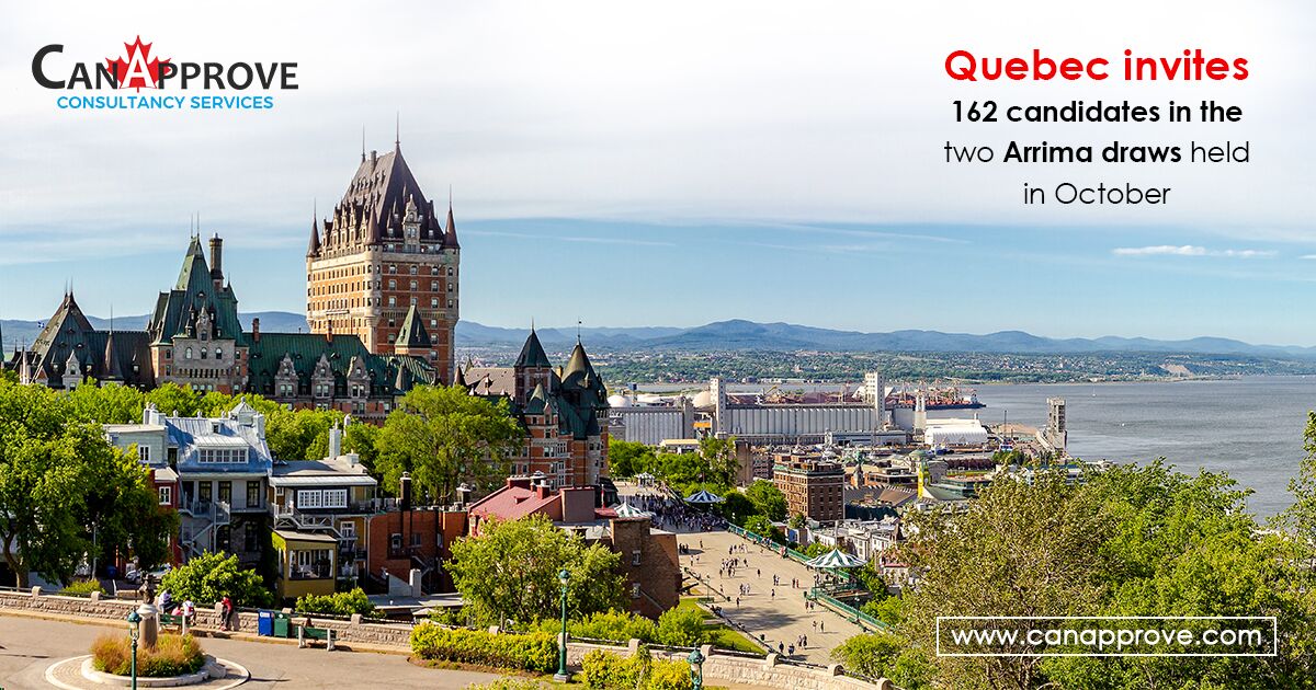 Arrima Draws October 2019