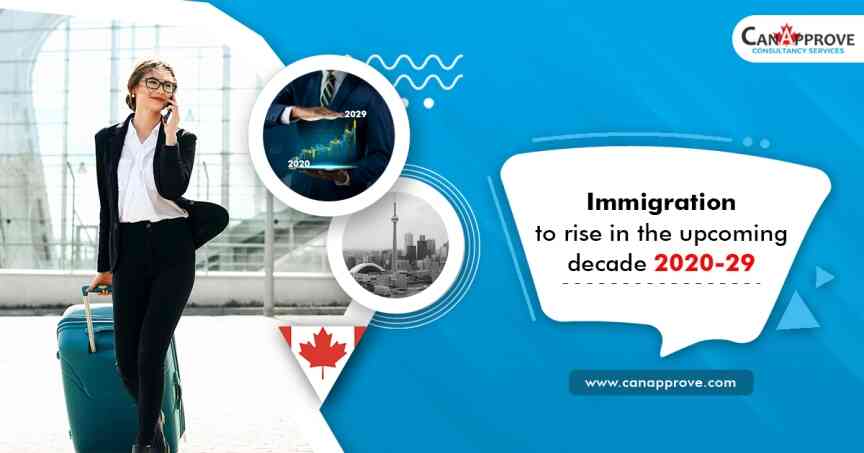 canada immigration