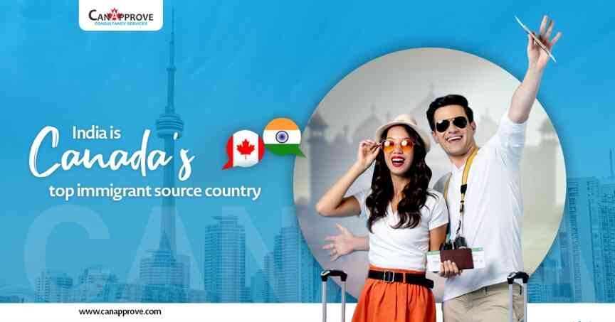 Canada permanent residence