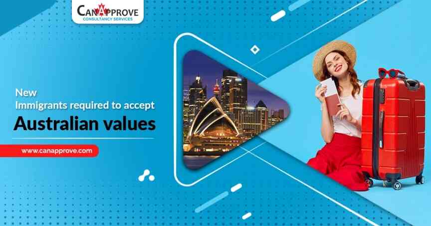 Australian Values Statement