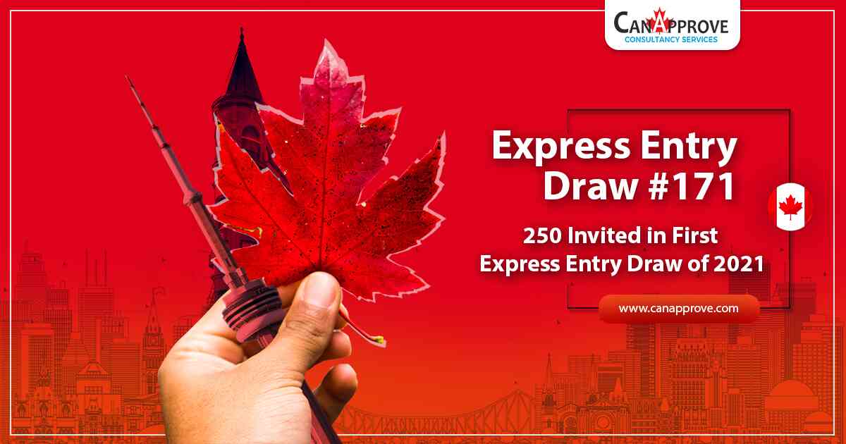 Express Entry Draw
