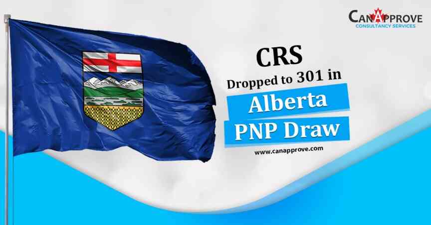 Alberta Immigrant Nominee Program