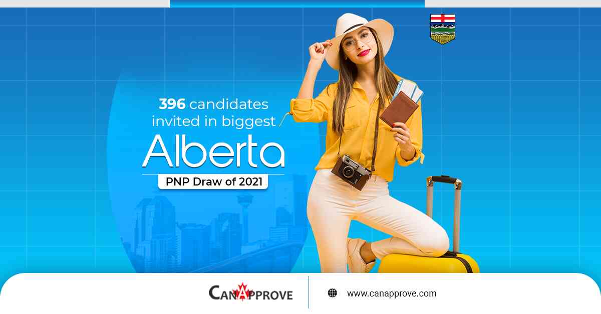 Alberta PNP Draw