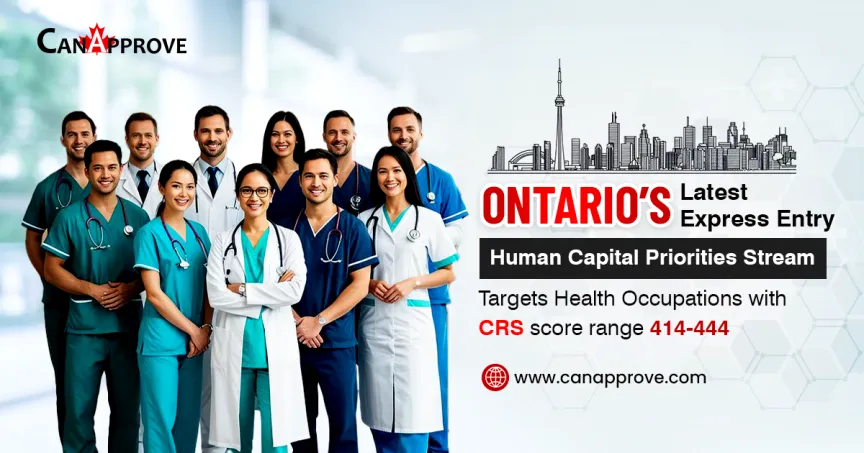 Human Capital Priorities Stream