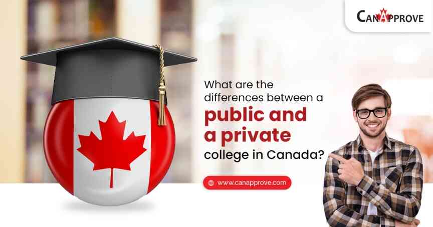 Colleges in Canada