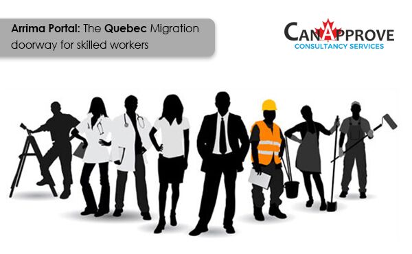 doorway for skilled workers