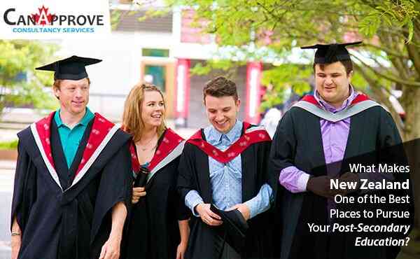 Post-Secondary Education