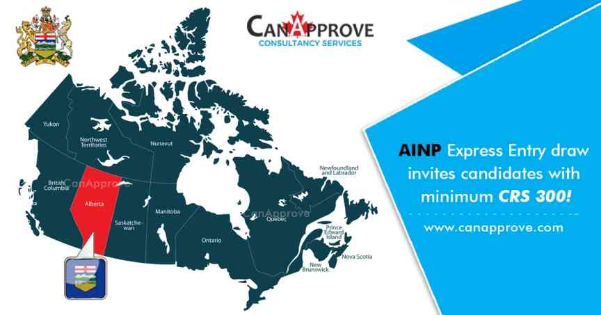 AINP Express Entry