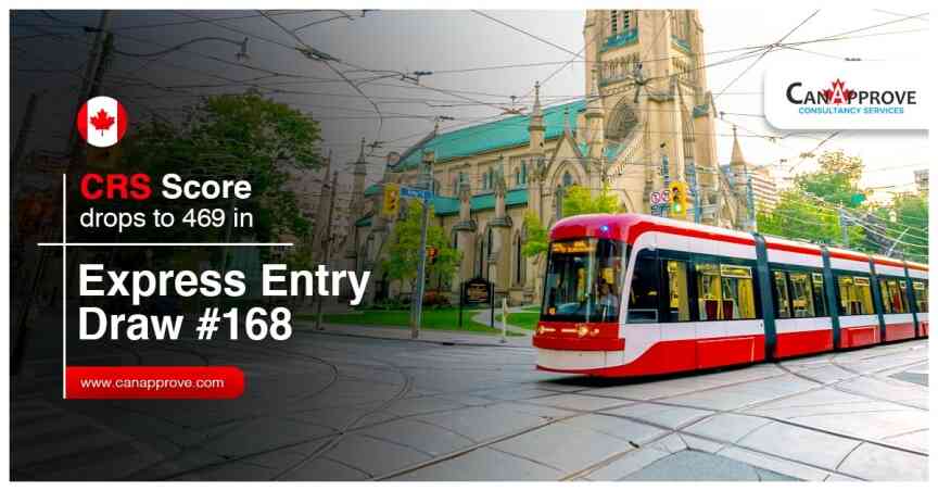 Canada Express Entry