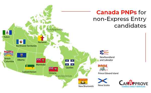 PNP Canada